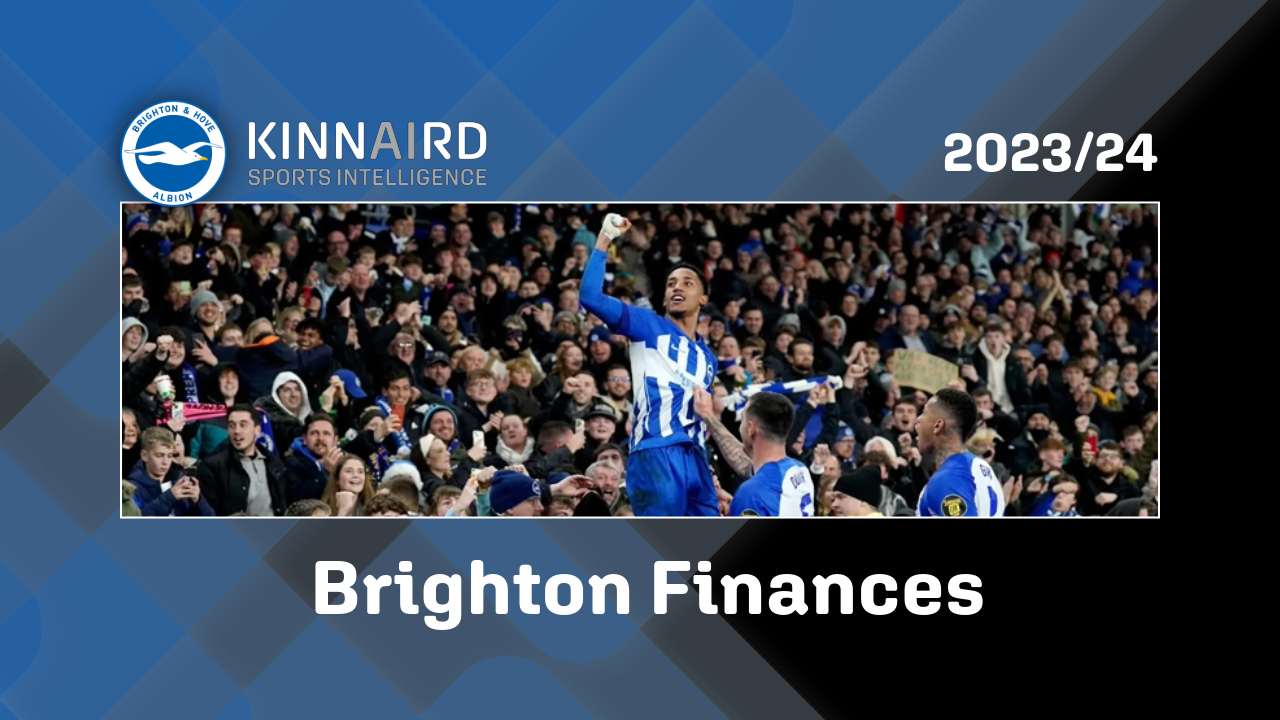 Brighton Finances 2023/24
